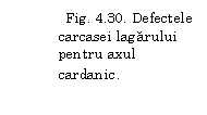 Text Box: 	Fig. 4.30. Defectele carcasei lagarului  pentru axul cardanic.